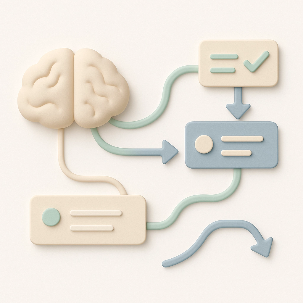 Intuiva visual roadmap illustration